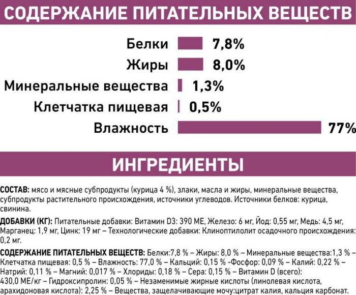 Royal Canin Renal лечебный корм для кошек при хронической почечной недостаточности с курицей