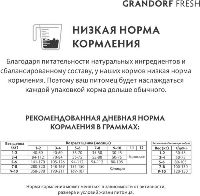 Grandorf Fresh корм для щенков, беззерновой, с живыми пробиотиками, свежее мясо ягненка с бататом