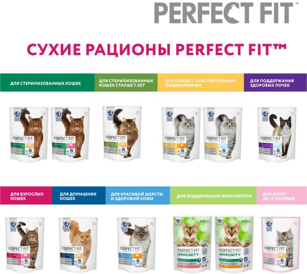 Perfect Fit корм для взрослых стерилизованных кошек всех пород, говядина