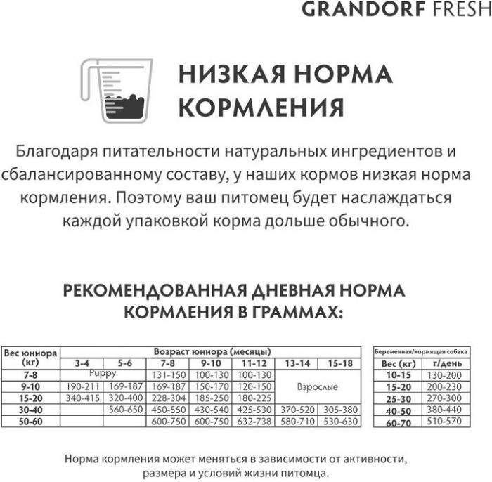 Grandorf Fresh корм для юниоров средних и крупных пород, беззерновой, с живыми пробиотиками, свежее мясо ягненка с бататом