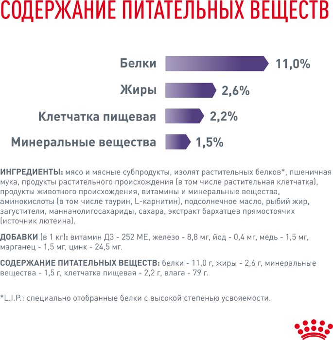 Royal Canin Neutered Balance влажный корм для стерилизованных кошек, склонных к набору веса, мелкие кусочки в соусе