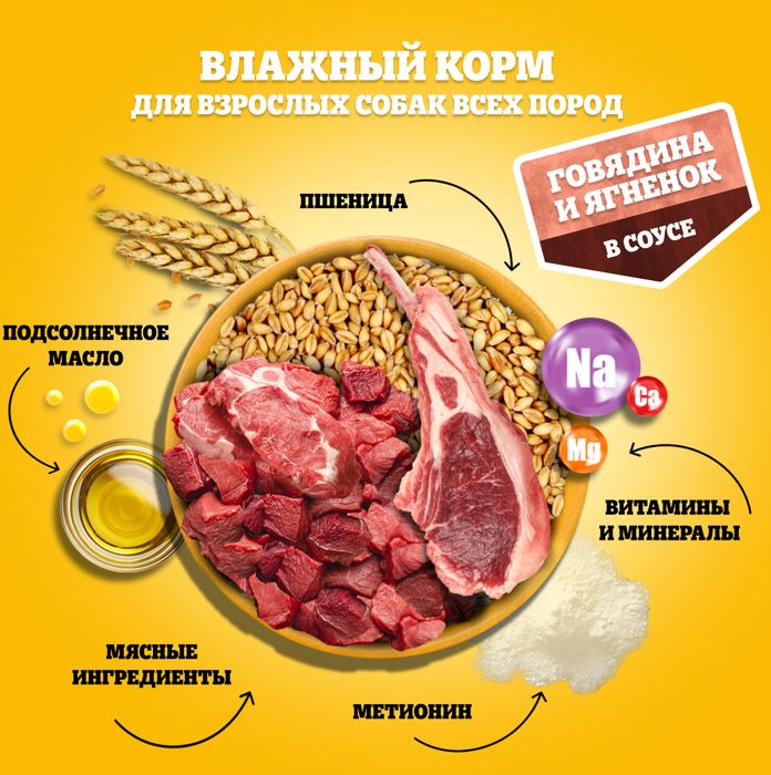 Pedigree влажный корм для собак с говядиной и ягненком